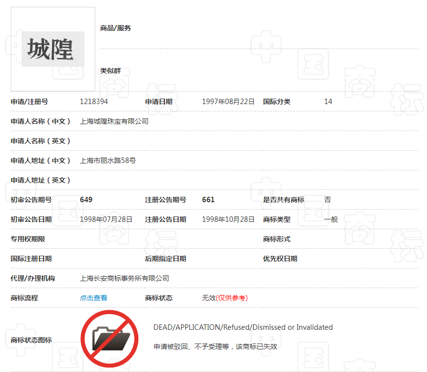 城隍商標被撤銷
