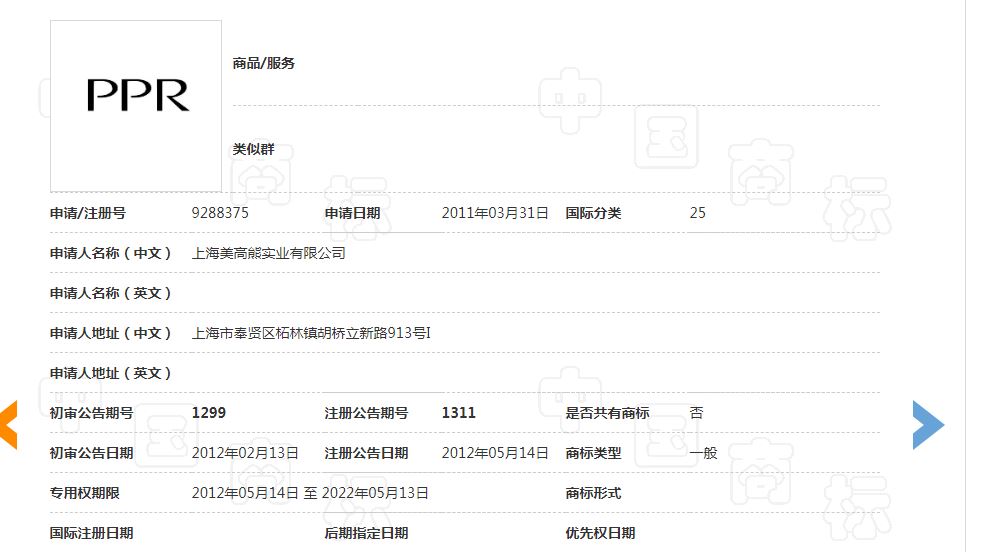 PPR商標異議復審