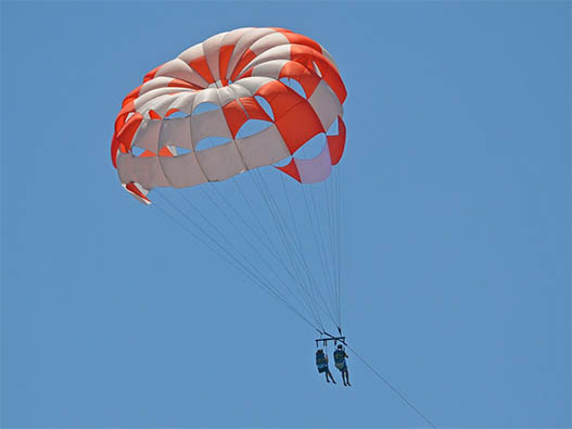 降落傘商標(biāo)注冊(cè)哪一類？