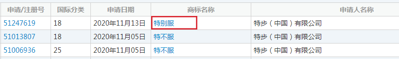 特步再注冊特別服商標(biāo)