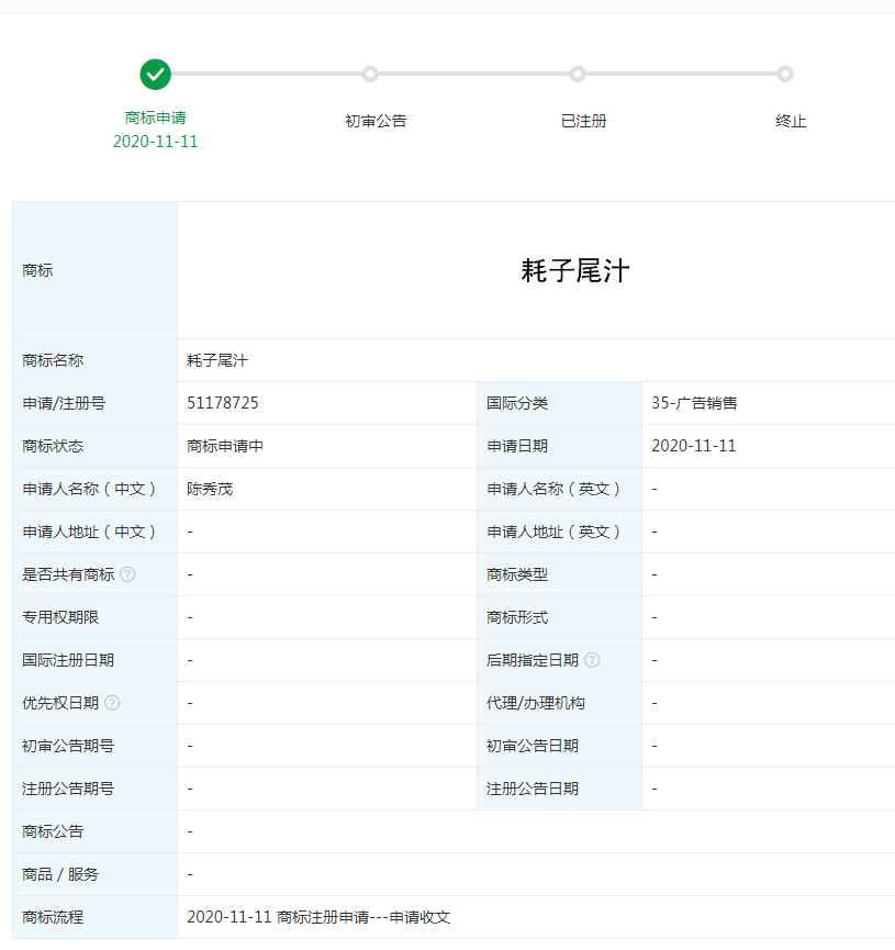 耗子尾汁被搶注商標