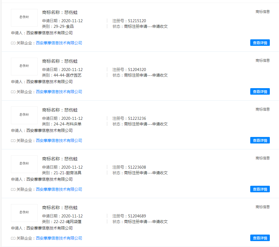 暴走漫畫關聯公司申請悲傷蛙商標