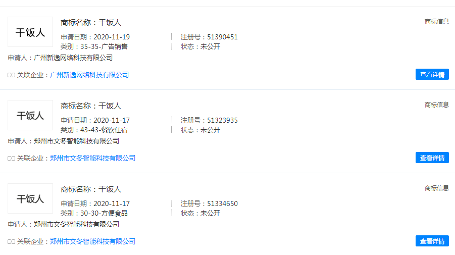 干飯人商標被申請