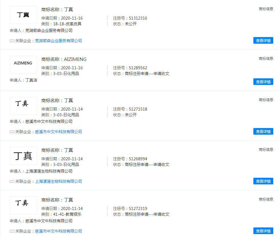 丁真商標被搶注