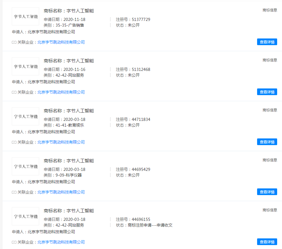 字節跳動申請字節人工智能商標