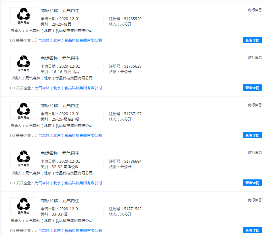 元氣森林進行了“元氣再生”“薛定鵝”的商標注冊