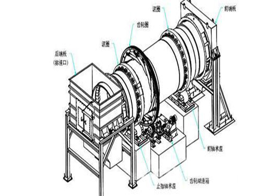 回轉窯商標注冊