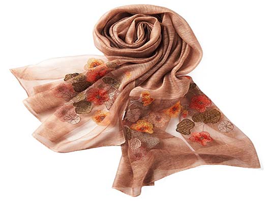 頭巾商標注冊哪一類？