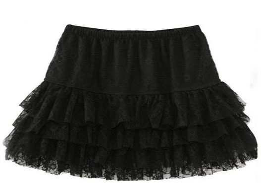 短裙商標注冊屬于哪一類？