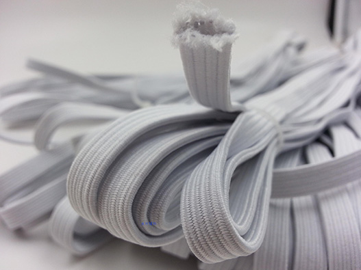 松緊帶商標注冊哪一類？