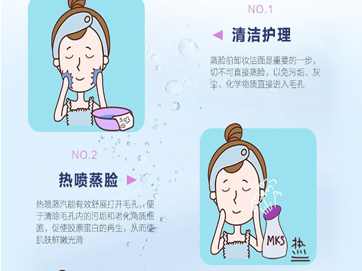 蒸臉護理商標注冊