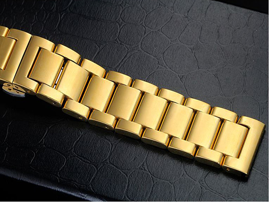 金表帶商標(biāo)注冊(cè)哪一類？