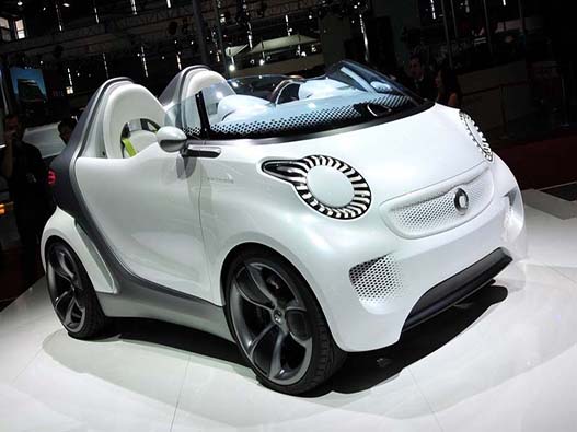 電動汽車商標(biāo)注冊哪一類？