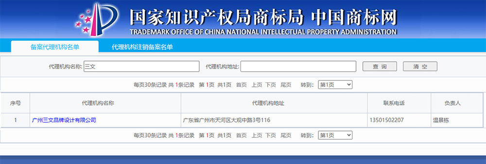 商標(biāo)局資質(zhì)