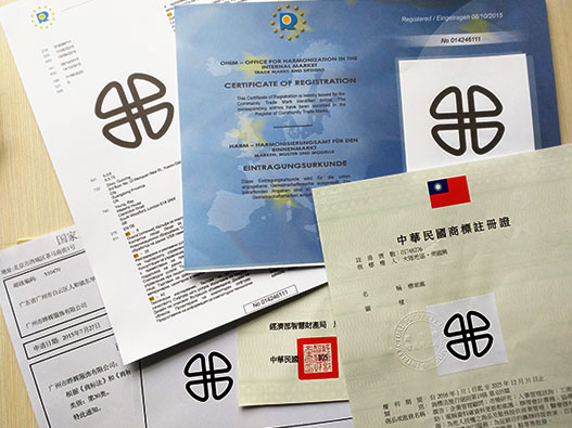 皮革行業(yè)商標注冊什么商標類別？