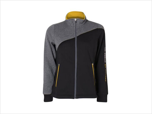 運動服商標注冊哪一類？