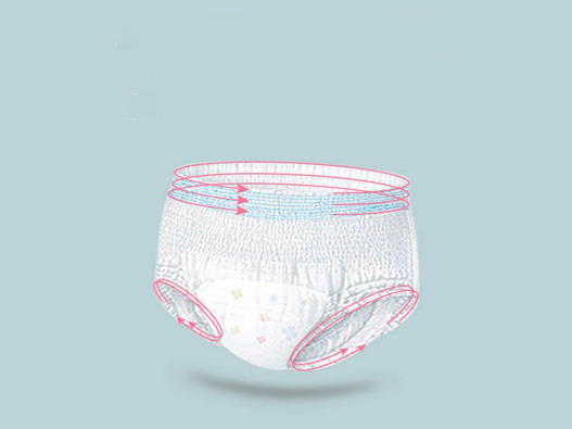 安心褲商標注冊屬于哪一類？