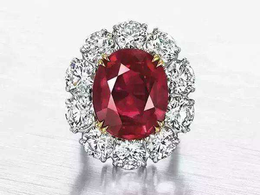 紅寶石商標注冊的材料是什么？