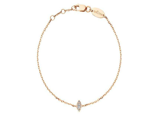 金鏈商標注冊的步驟有哪些？